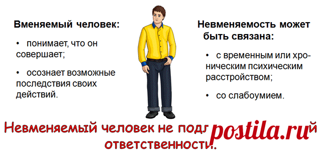 Осмысление института невменяемости в России Современные реалии невменяемости в РоссииВ современных реалиях построения в России правового государства явным является интерес к проблеме ...