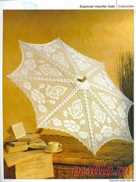 Яндекс.Фотки