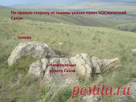Пункт КОСмической Связи