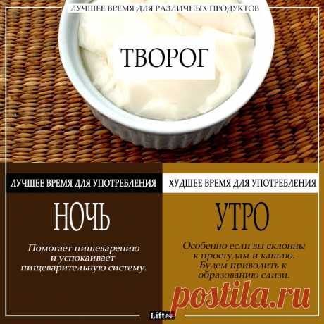 Lifter | Эти здоровые продукты - вредны, если вы едите их не вовремя!