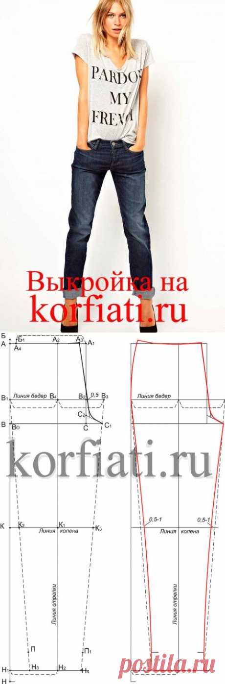 Выкройка женских джинсов от Анастасии Корфиати