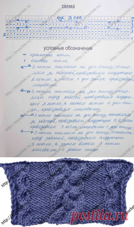 Вязание спицами узора «Косы, Жгуты, Араны» | Kryuchek.ru
