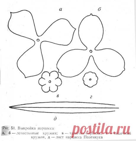 Make-EVA - творим из фоамирана