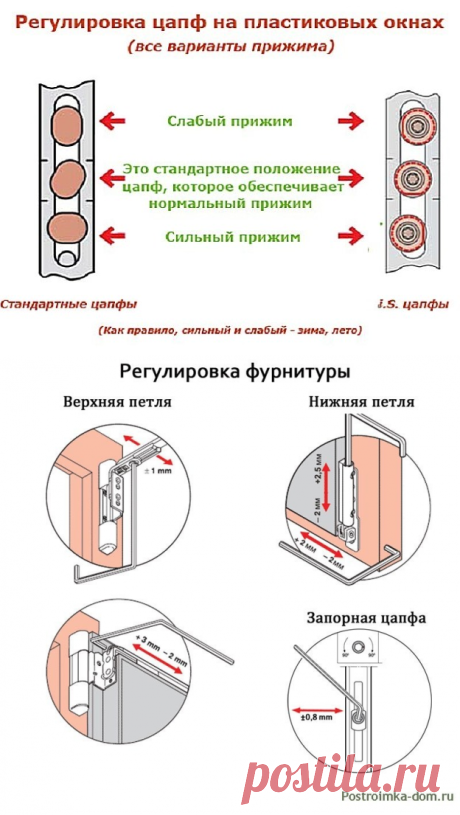 (1) Одноклассники