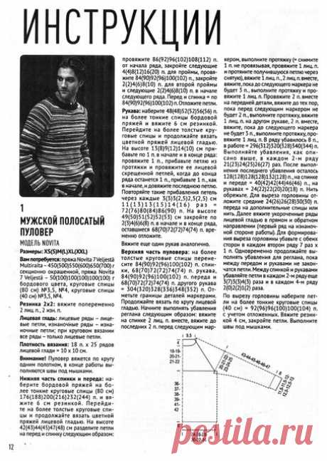 Азбука вязания - №3 2022