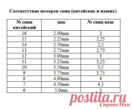 Творческий блог Юлии Ковалевой