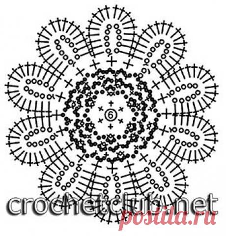 Маленькое кружевное платье - Вязание Крючком. Блог Настика