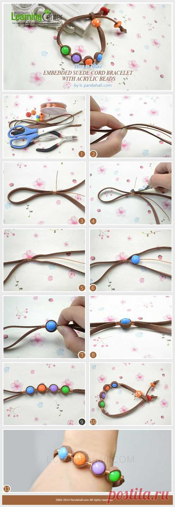 Pinterest: инструмент для поиска и хранения интересных идей