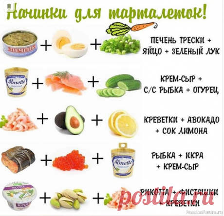 Шпаргалка кулинара