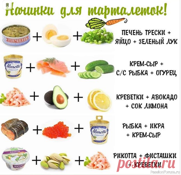 Шпаргалка кулинара