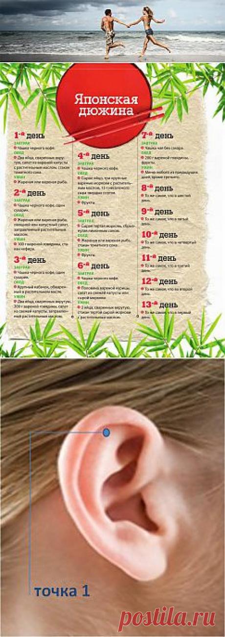 Японская диета 13 дней | Похудеть – 21 век