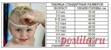 КАК РАССЧИТАТЬ РАЗМЕР ДЕТСКОЙ ШАПОЧКИ?
Когда вы собираетесь вязать головной убор для ребенка на заказ, возникает справедливый вопрос: КАК РАССЧИТАТЬ РАЗМЕР шапочки?
Существует два варианта.
1. Попросить заказчика сделать замеры головы своего ребенка в нужных местах. Но... не факт, что заказчик сделает это правильно (в силу не знания особенностей замеров) и тогда шапочка не сядет по голове, может быть велика или узкая.
2. Воспользоваться стандартными таблицами для -определения размера детской ша