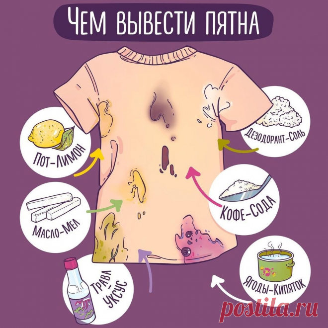Мой Мир@Mail.Ru
