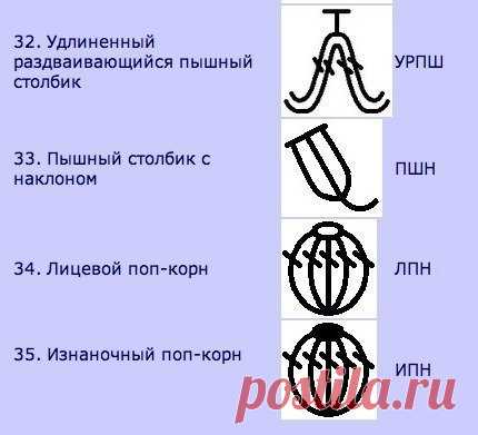 сообщение TVORYU : Шпаргалки для тех кто вяжет крючком. (14:17 28-05-2016) [4658381/391661731] - bulashieva@mail.ru - Почта Mail.Ru