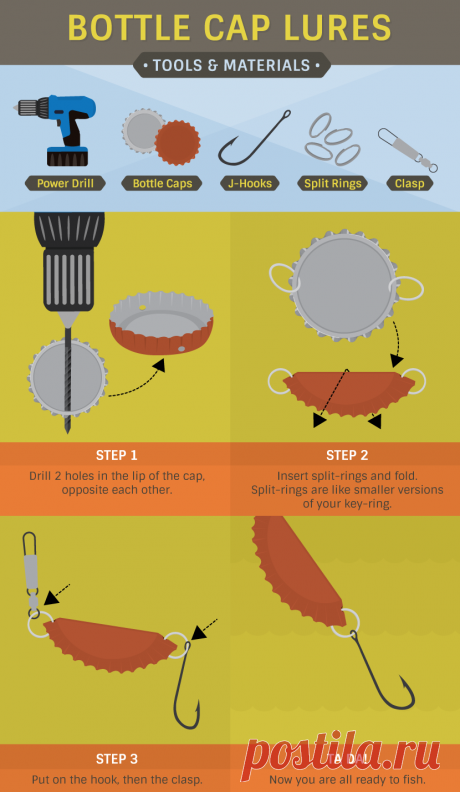 DIY Fishing Projects from Upcycled and Reclaimed Materials: Make All Four ... FIX