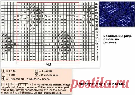 жгут с ажуром спицами: 2 тыс изображений найдено в Яндекс Картинках