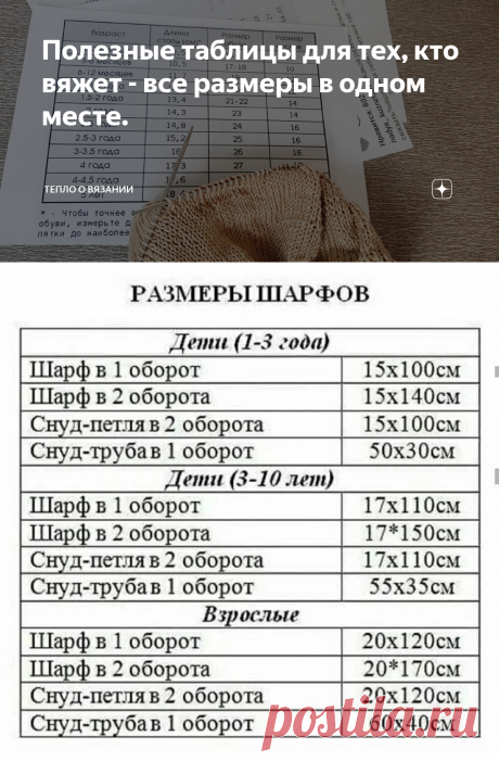 Полезные таблицы для тех, кто вяжет - все размеры в одном месте. | Тепло о вязании | Яндекс Дзен