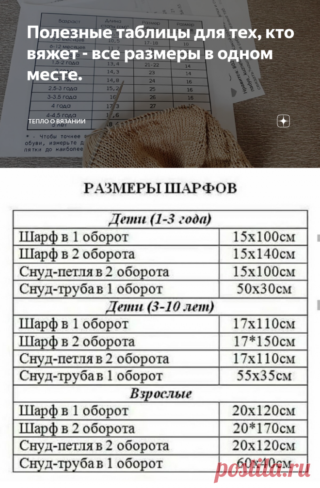 Полезные таблицы для тех, кто вяжет - все размеры в одном месте. | Тепло о вязании | Яндекс Дзен