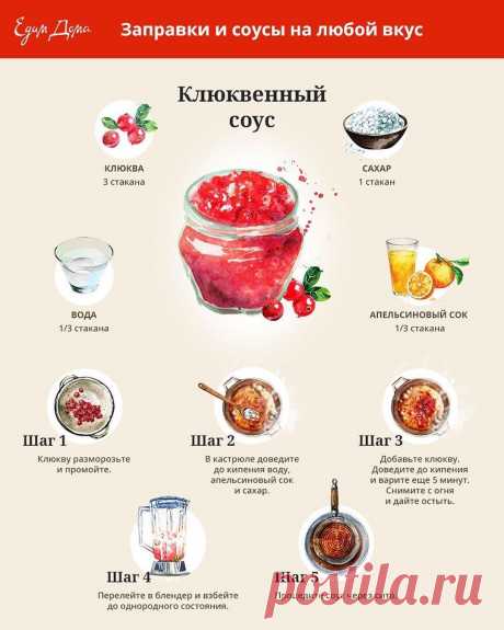Клюквенный соус от Юлии Высоцкой