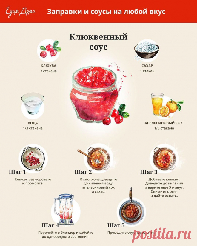 Клюквенный соус от Юлии Высоцкой