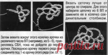 Уроки вязания :нерегулярная сетка крючком / Стильное вязание