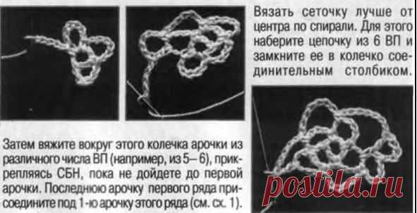 Уроки вязания :нерегулярная сетка крючком / Стильное вязание