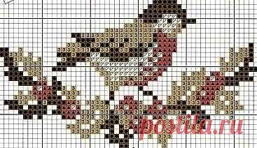 cross stitch chart | NEEDLEWORK