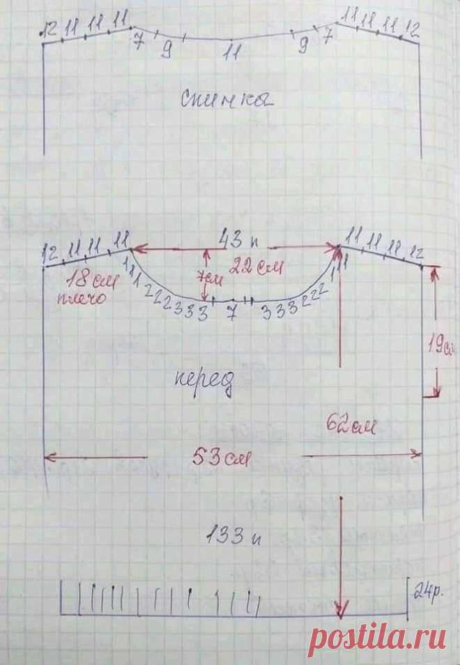Расчет изделия