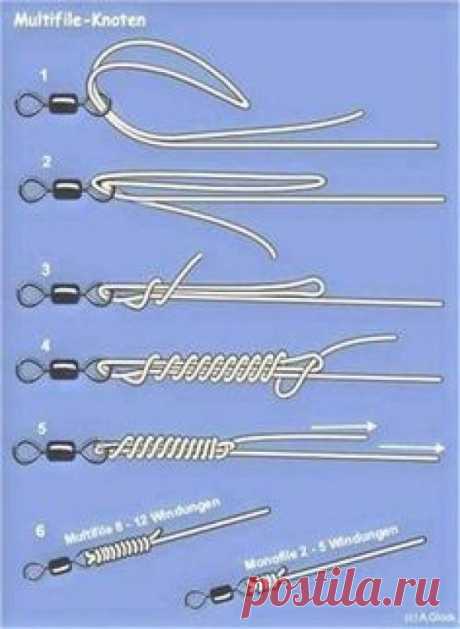 #fishing bridge rv park #fishing shirt xxl fishing 360 vr рыболовные рубашки с длинными рукавами для мужчин рыболовные каяки 2018 ловля камбалы и приготовление пищи fireline узлы лески охота рыбалка каждый день…