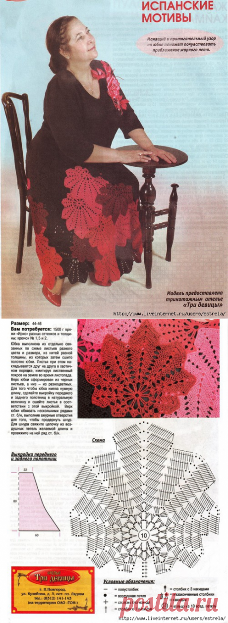 Юбка крючком