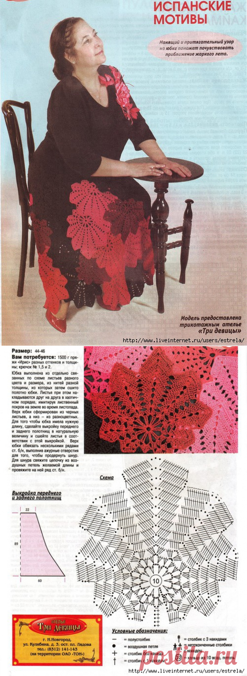 Юбка крючком