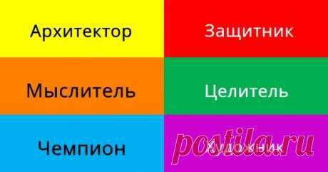 Точно! Быстро! Правдиво! Тест для настоящих интровертов