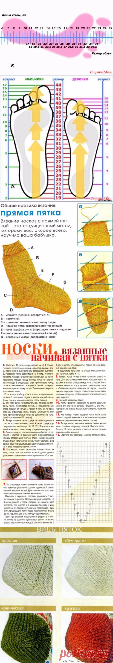 Шпаргалки для вязания носков