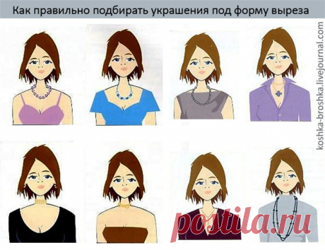Как правильно подобрать украшение под вырез платья - запись пользователя Lacy (Леся(Лариса)) в сообществе Болталка в категории Интересные идеи для вдохновения