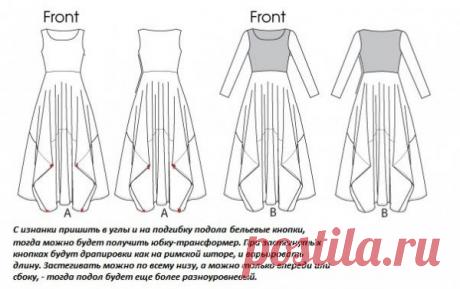 цыганская юбка с запахом выкройка: 18 тыс изображений найдено в Яндекс.Картинках