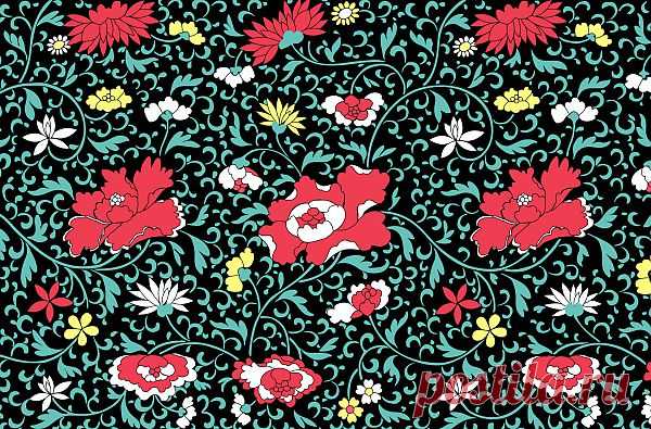 Vintage Floral Wallpaper Background  Free Stock Photo HD - Public Domain Pictures