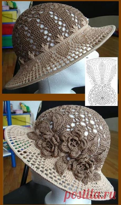 СТИЛЬНОЕ ВЯЗАНИЕ спицами и крючком - Knitting & Crochet