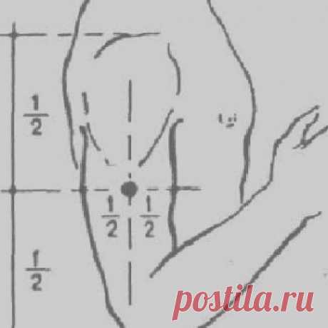 ВОЛШЕБНАЯ ТОЧКА ДЛЯ СНИЖЕНИЯ ЧУВСТВА ГОЛОДА И СТАБИЛИЗАЦИИ ОБМЕНА ВЕЩЕСТВ