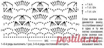 CROCHET BAT SWEATER FREE PATTERN