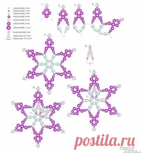 Ларец рукодельных чудес