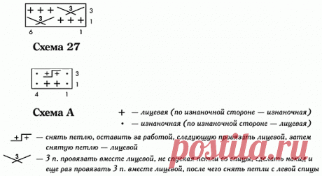 Жилет для девочки, связанный на спицах :: Модели одежды для девочек :: Детская одежда :: Вязание спицами/Knitted clothes for girls :: RukoDelie.by