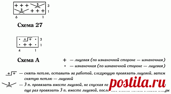 Жилет для девочки, связанный на спицах :: Модели одежды для девочек :: Детская одежда :: Вязание спицами/Knitted clothes for girls :: RukoDelie.by