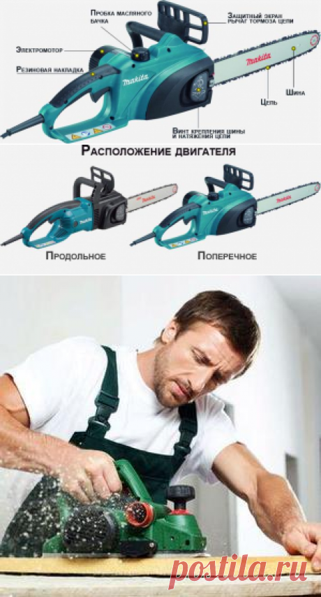 Особенности выбора цепных электропил