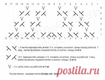 Узор "Ёлочка" для варежек