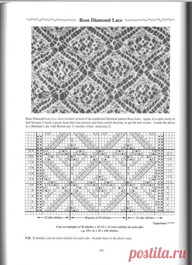 Вдохновляемся очередной подборкой ажурных туник. Вяжем, вяжем, вяжем!!! | Asha. Вязание и дизайн.🌶 | Яндекс Дзен