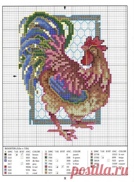 (637) Rooster cross stitch | Cross stitch