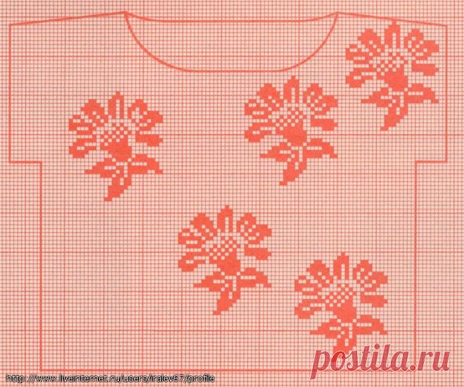 Филейное вязание — красивые кофточки + схемы | razpetelka.ru