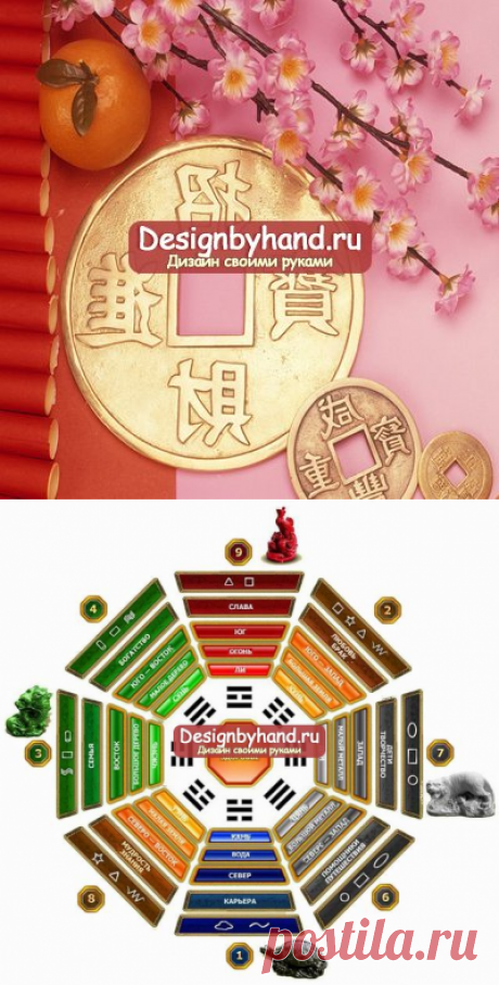 В постижении Фэн-шуй: благоприятные направления по числу Гуа