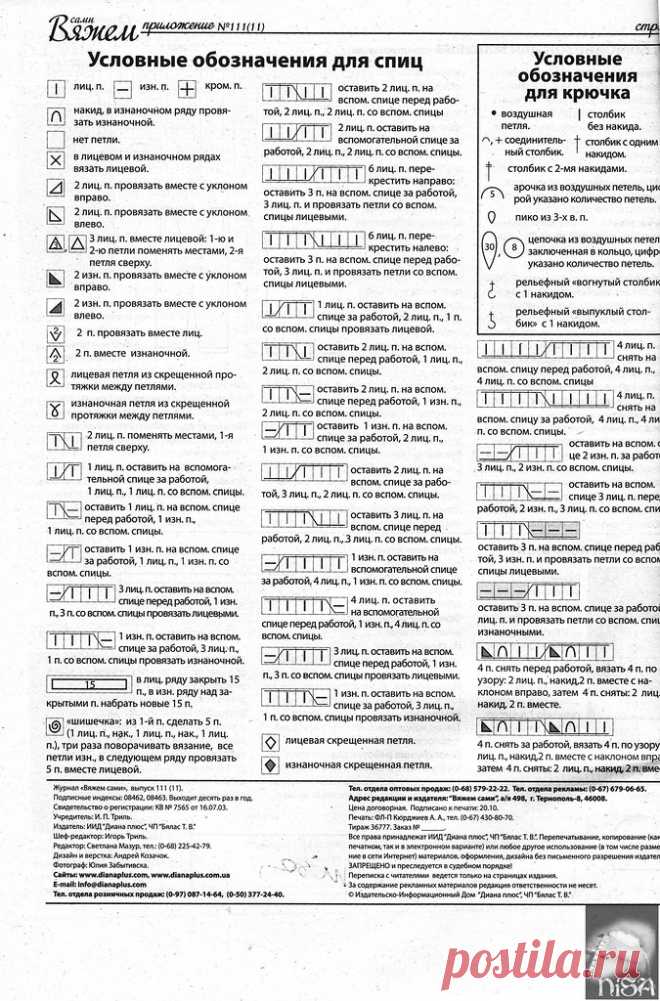 Яндекс.Фотки