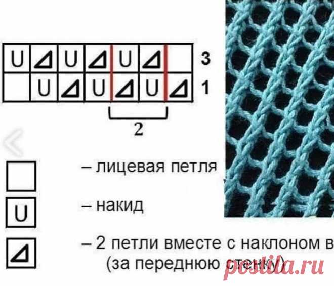 Разнообразие узора 
